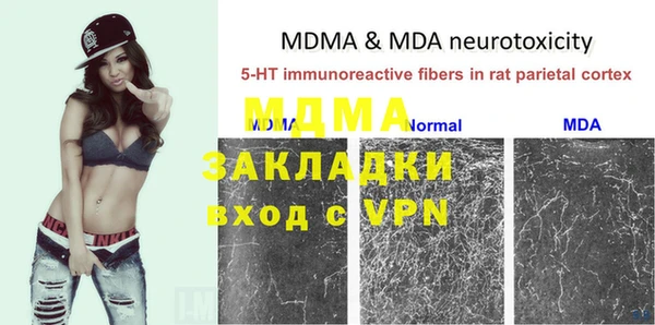 марки lsd Володарск